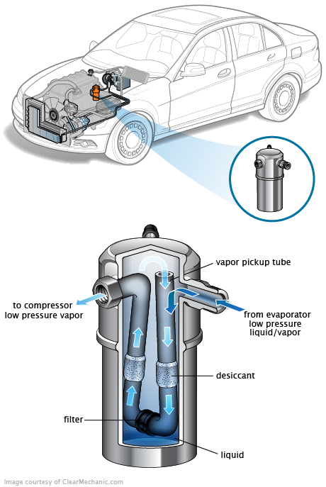 See B162C in engine